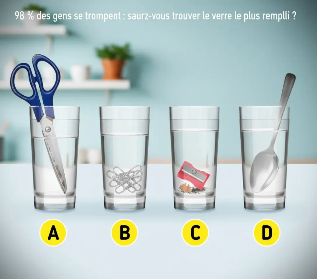 98 des gens se trompent saurez vous trouver le verre le plus rempli