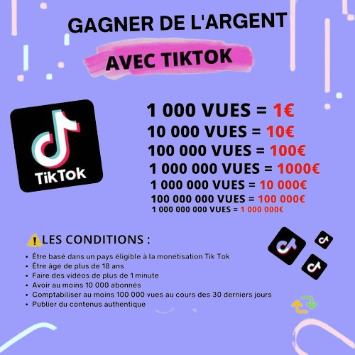 Quels exemples concrets de gains peut on trouver pour 1 million de vues