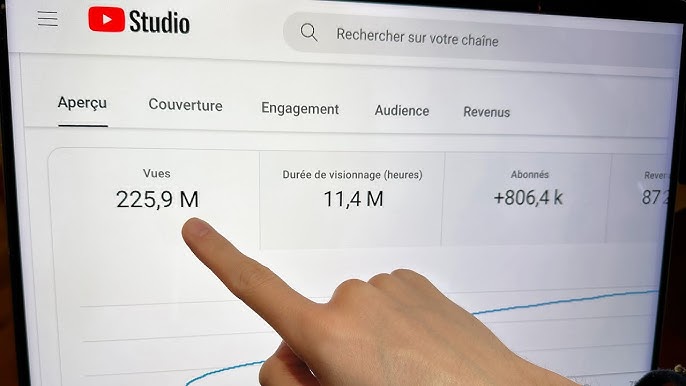 Quels sont les revenus moyens g&eacute;n&eacute;r&eacute;s par 1 million de vues