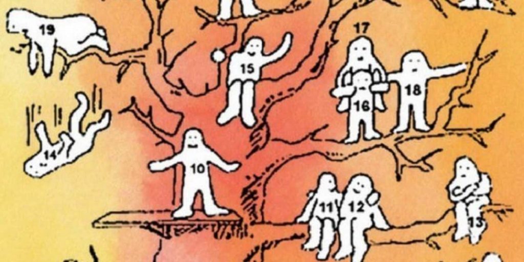 êtes-vous plutôt un battant ou un lâche ?