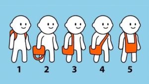 façon de porter un sac et personnalité