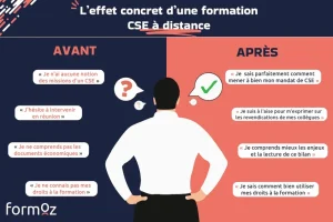 Comment accéder à la formation CSE et quelles sont les étapes à suivre
